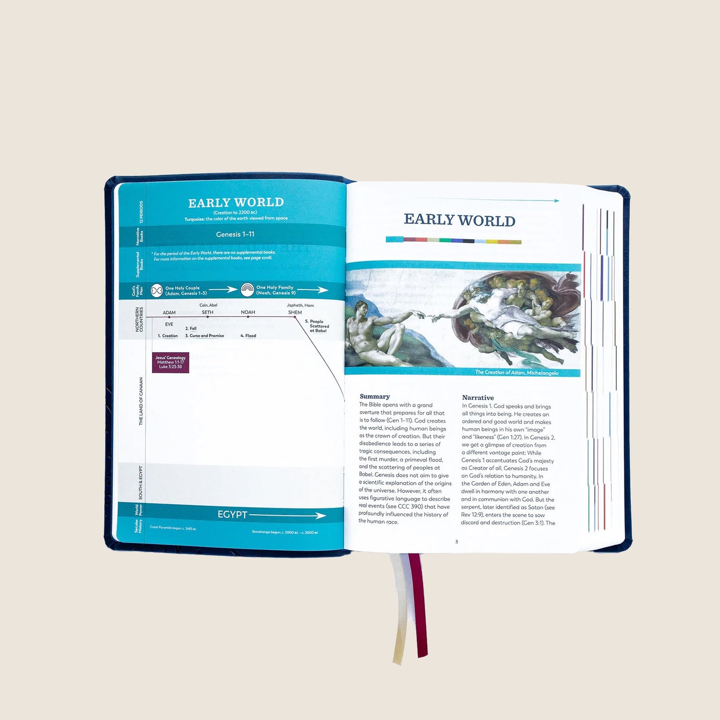 Holy Bible – The Great Adventure Catholic Bible, Leather